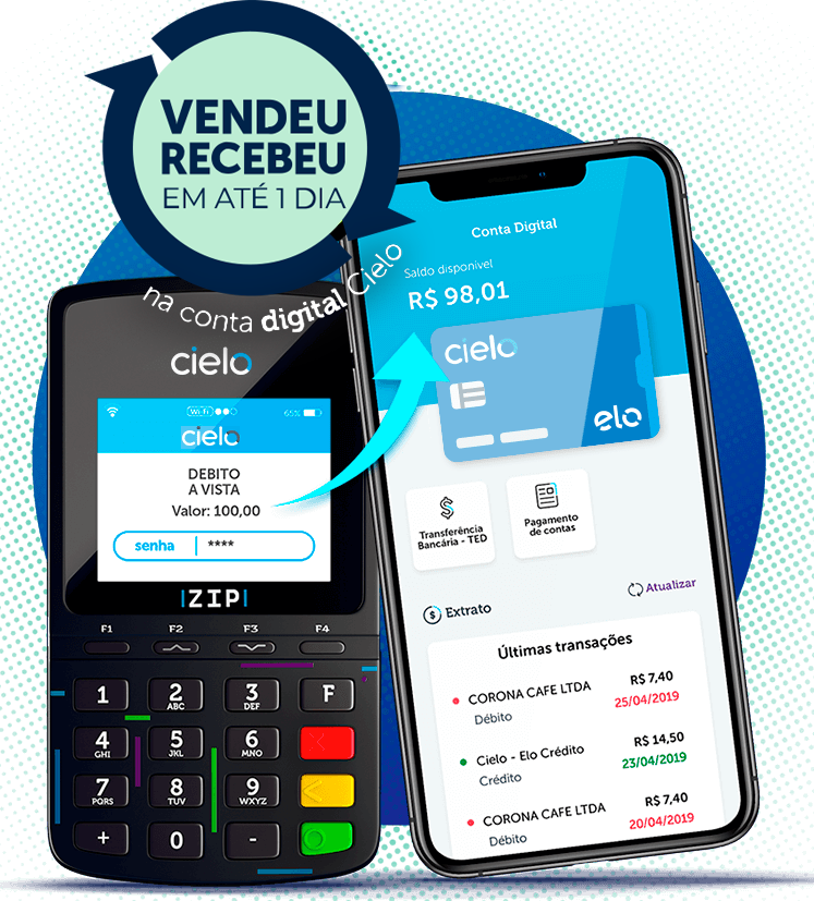 Maquininha Cielo e Gerenciador da Conta Digital