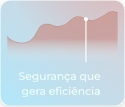 Card - Segurança que gera eficiência