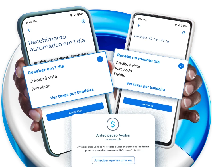 Na Cielo você escolhe como receber as suas vendas